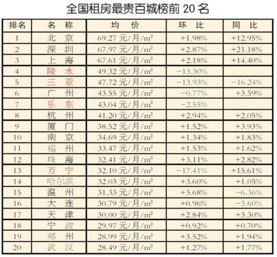 
     

     
12пhϰF ˮⳬV
       ǰЇخa(chn)I(y)f(xi)kЇrƽ_ȫF100а@׌پW(wng)ѱʾͣǰĹYһֱϝqķF(xin)ǡIҲⲻH΍üӛ픵(sh)(j)l(f)F(xin)ڹȫFُУˮ|ƥRͦMȫʮoS֮⣬Ϲ12пhQȫ100F
    ȫFٳǰ4˱Ϻ֮oSǺϵˮ@Y(ji)׌ϾBTֻиʰL