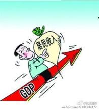 
     

     
ϰ꺣˾֧^(gu)f(wn) Ϻˆ
       (j)(gu)ҽy(tng)Ӌ(j)ֺ{(dio)鿂(du)l(xing)һwס{(dio)飬ϰ꺣ʡסº(jin)Q˾֧10714Ԫͬ884ԪxL(zhng)9.0%۳r(ji)Ӱ(sh)HL(zhng)6.4%^m(x)ȫ(gu)ƽˮƽ
    ٿϰ꺣Ͼ˾֧xcһȳƽ(sh)Hٱһ0.1(g)ٷc(din)(li)ԴY(jng)I(yng)ؔ(ci)a(chn)D(zhun)ƃȫϝqͬȷքeL(zhng)12.7%6.3%0.3%2.4%