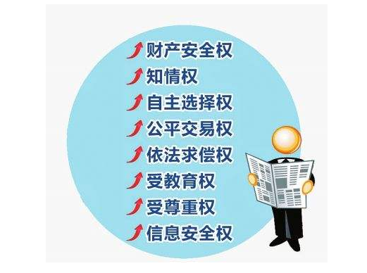 M(fi)ߵę(qun)ؔ(ci)a(chn)ȫ(qun)M(fi)ُ(gu)IʹƷͽܷ(w)r(sh)ؔ(ci)a(chn)ȫܓpę(qun)֪Ϥ挍(sh)r(qun)M(fi)֪Ϥُ(gu)IʹõƷ߽ܵķ(w)挍(sh)rę(qun)x(qun)M(fi)xƷ߷(w)ę(qun)ƽי(qun)M(fi)йƽ׵ę(qun)@(qun)M(fi)ُ(gu)IʹƷ߽ܷ(w)ܵؔ(ci)a(chn)p@r?sh)ę?qun)M(fi)߽Mę(qun)M(fi)So(h)Ϸ(qun)(hu)Mę(qun)@֪R(sh)(qun)M(fi)Ы@P(gun)M(fi)M(fi)ߙ(qun)汣o(h)֪R(sh)ę(qun)So(h)(yn)(qun)M(fi)ُ(gu)IʹƷͽܷ(w)r(sh)˸(yn)L(fng)(x)Tõصę(qun)Ђ(g)Ϣõo(h)ę(qun)O(jin)u(png)(qun)M(fi)Ќ(du)Ʒͷ(w)Լo(h)M(fi)ߙ(qun)湤M(jn)бO(jin)ę(qun)