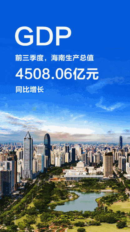 8張動圖看2021年前三季度海南經(jīng)濟(jì)運(yùn)行情況