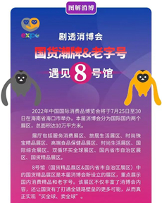 劇透消博會(huì)|新場(chǎng)館！8號(hào)館精品國(guó)貨搶先看