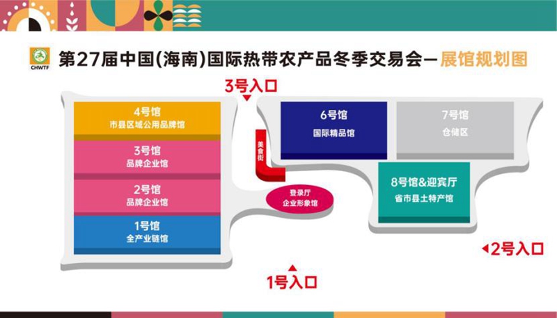 2024年第27屆中國（海南）國際熱帶農(nóng)產(chǎn)品冬季交易會展館規(guī)劃圖。 主辦方供圖